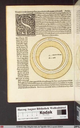 Theorica orbium solis.