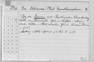Schirmer, ... - Schmidt, Hieronymus