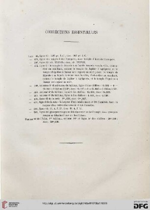 Corrections essentielles