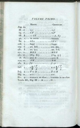 Errori.