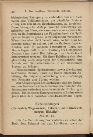 Nebenanlagen (Pferdestall, Wagenremise, Kutscher- und Gärtnerwohnungen, Eiskeller).
