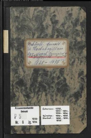 Zivilstandsregister der Juden für den Ort Voßwinkel (G 1828, 1830, 1831, 1833-1836; H 1830, 1833, 1835; T 1828, 1832, 1833, 1835) (Gemeinde: Neheim, Kreis Arnsberg)