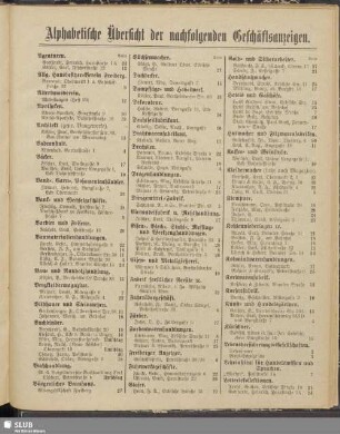 Alphabetische Übersicht der nachfolgenden Geschäftsanzeigen