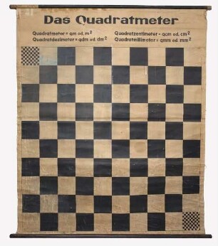 Das Quadratmeter