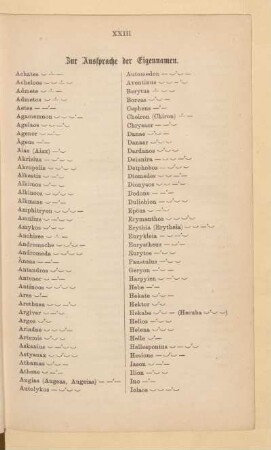 Zur Aussprache der Eigennamen