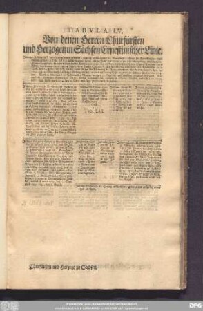 Tabula LV. Von denen Herren Churfürsten und Herzogen in Sachsen Ernestinischer Linie.
