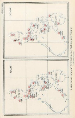 Lámina XXIX. Distribución mensual de la lluvia en el Archipiélago Filipino
