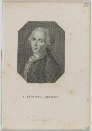 Bildnis des C. Fürchteg. Gellert