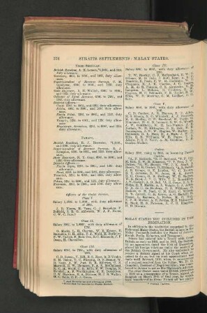 Straits Settlements - Malay States not included in the Federation