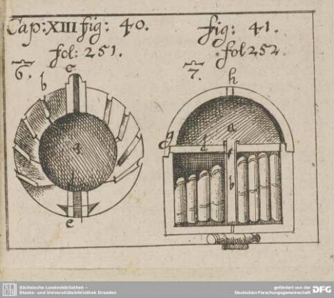 Cap: XIII fig: 40. fol: 251. fig: 41. fol: 252.