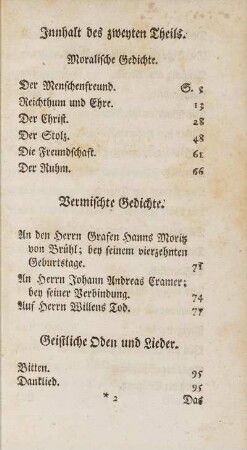 Innhalt des zweyten Theils