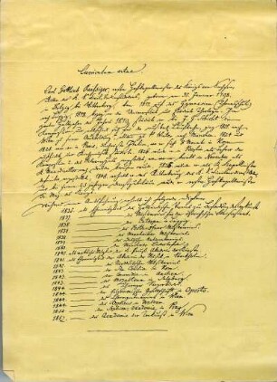 Brief von Carl Gottlieb Reissiger