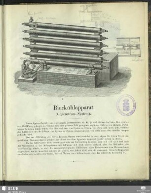 Bierkühlapparat (Gegenstrom-System)