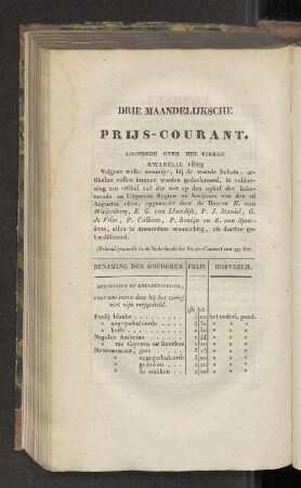 Drie Maandelijksche Prijs-Courant. Loopende over het vierde Kwartaal 1829
