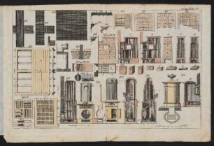 von Fig. 281 bis 302