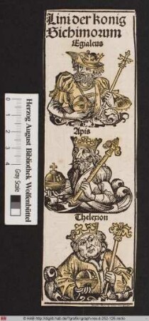 Lini der Konig Sichimorum; Egialeus, Apis, Thelerion.