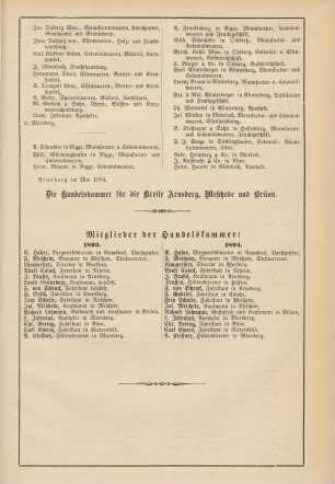 Mitglieder der Handelskammer.