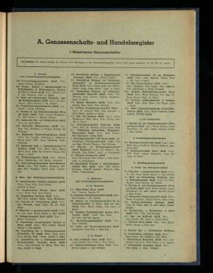 Genossenschafts- und Handelsregister
