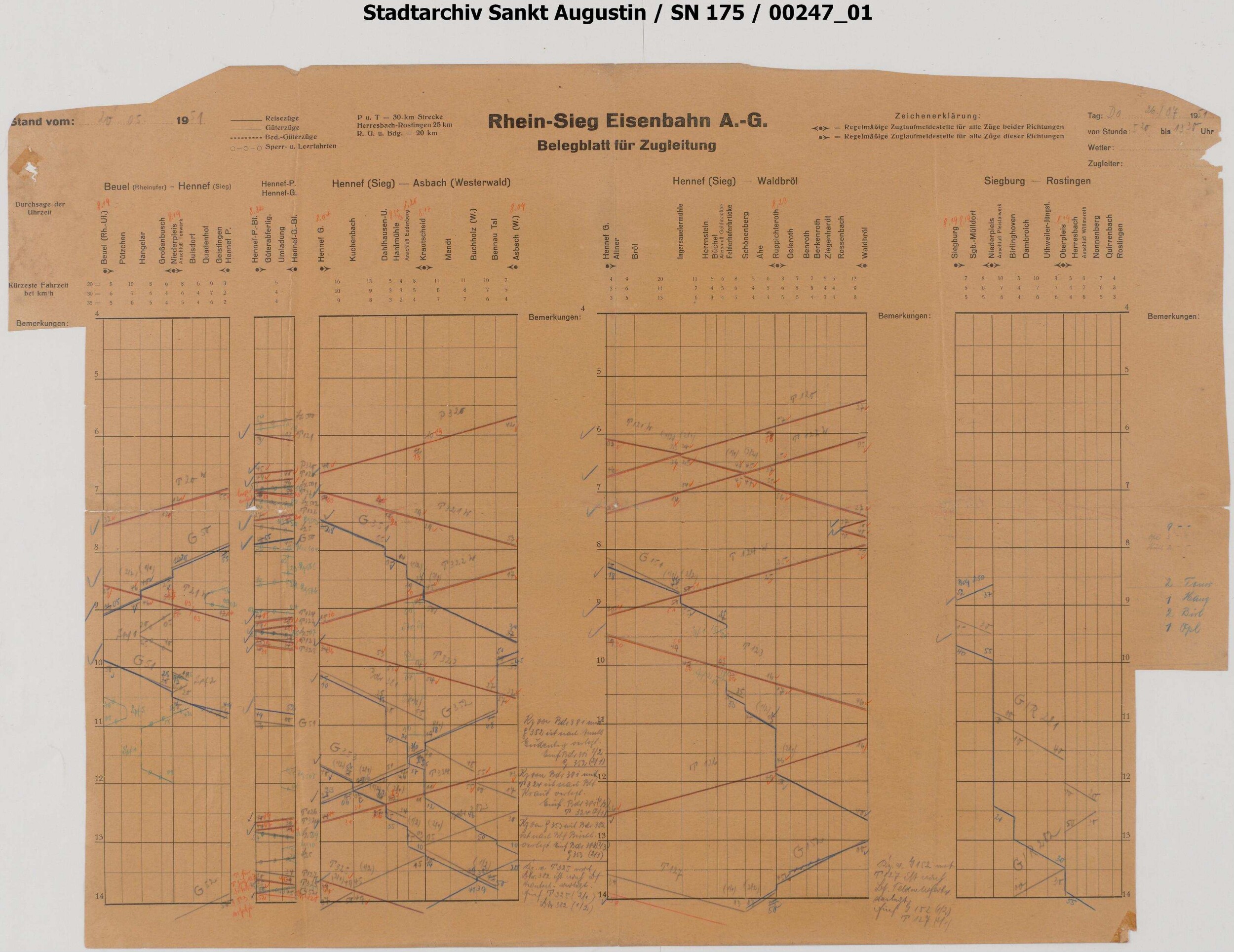 Belegblatt für Zugleitung (tagesaktueller Bildfahrplan) | Digitalisierung: Stadtarchiv Sankt Augustin
