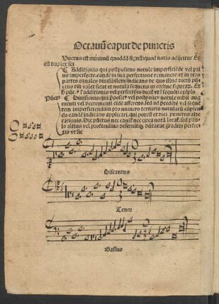 Octavum caput de punctis