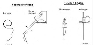 Federzinkenegge und flexible Eggen