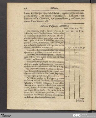 Historia Passionis CHRISTI.
