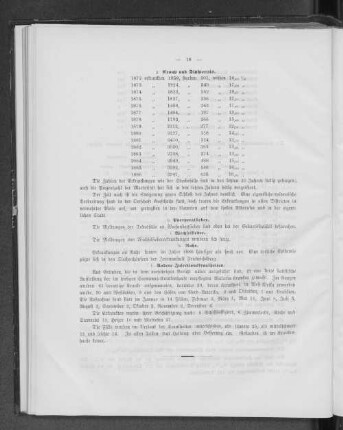 g. Croup und Diphteritis.