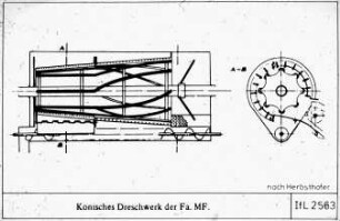 Konisches Dreschwerk der Fa.MF. (nach Herbsthofer)