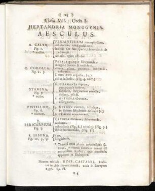 Class. VII. (Heptandria)