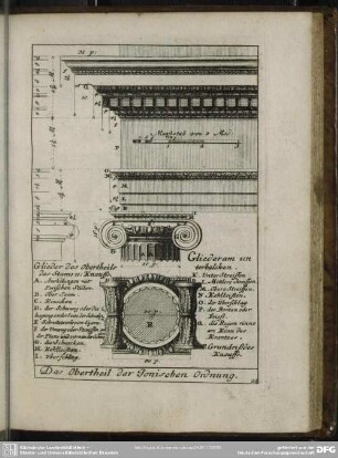 22. Das Obertheil der Ionischen Ordnung