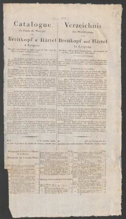 Catalogue du Fonds de Musique de Breitkopf &amp; Härtel à Leipsic.