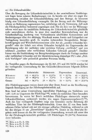ee) Die Urkundendelikte
