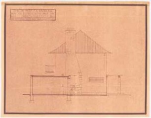 Garten Allinger, Berlin-Dahlem: Haus Allinger: Seitenansicht 1:50
