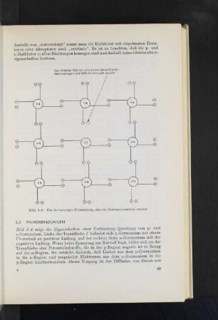 3.3 PN-Verbindungen