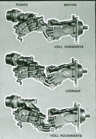Schemazeichnung: Getriebe, Hydraulischer Antrieb, Hydromotor, Hydropumpe