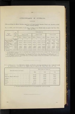 Commonwealth Of Australia.