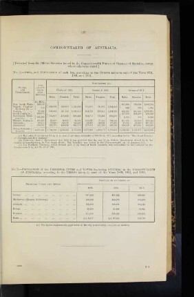 Commonwealth Of Australia.