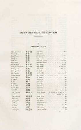Index des noms de peintres