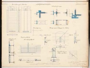 Flussregulierung Schinkelwettbewerb 1882: Schleusentor. Ansichten, Schnitte, Details (1:50; 1:20; 1:10)