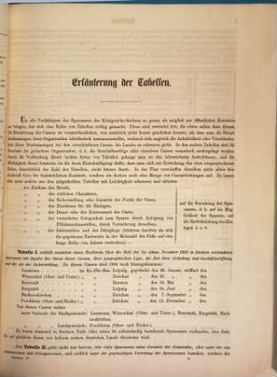 Statistische Mittheilungen aus dem Königreich Sachsen. 4. 1855
