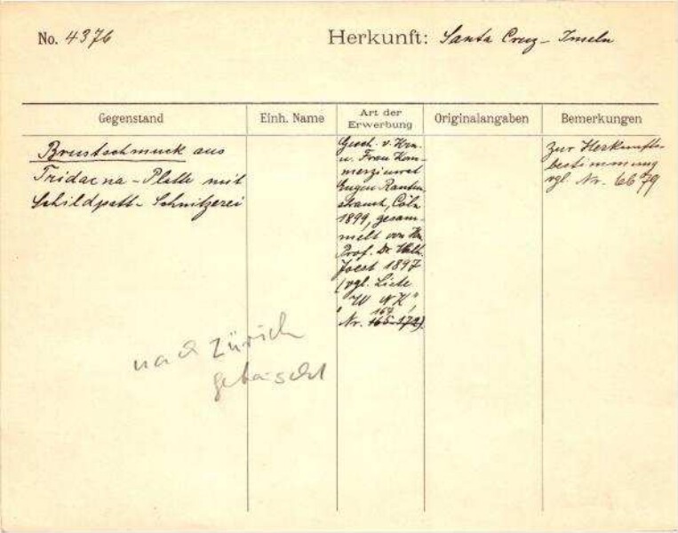Il s'agit de la numérisation d'un document historique. Il reflète le contexte dans lequel il a été rédigé et ne correspond pas aux normes actuelles d'un langage conscient de l'histoire et de la diversité.