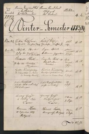 Wintersemester 1883/1884. Rektorat Heinrich (Karl Heinrich) Degenkolb