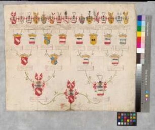 Proband: Haxthausen, Rabe / Raban Heinrich von; Vater: Haxthausen, Johann Wilhelm von; Mutter: Westphalen, Barbara Catharina von: Paderborn, Fürstbistum, Ritterschaft; Deutscher Orden