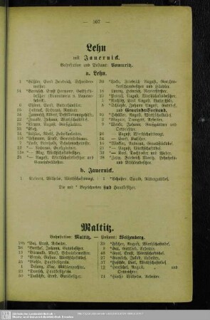 Maltitz
