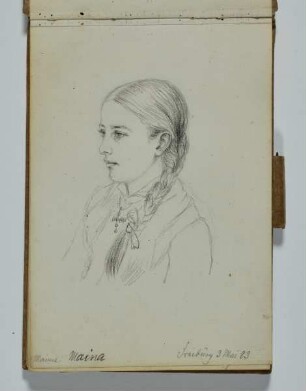 Maina Jensen