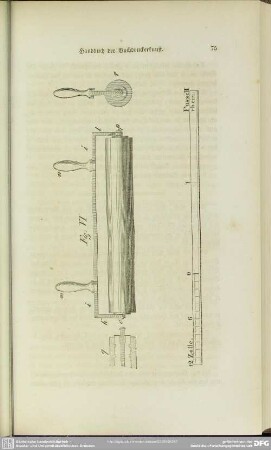 Fig. VI