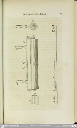 Fig. VI
