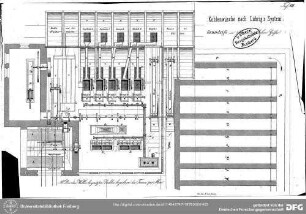 Tafel VIII - Kohlenwäsche nach Lührig´s System