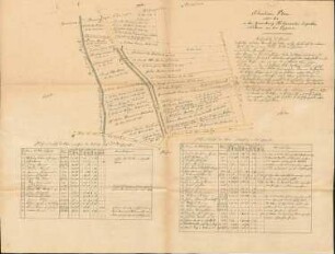 Gemeinde Wolfenweiler gegen Wilhelm Kiefer, Ebringen wegen Eigentum