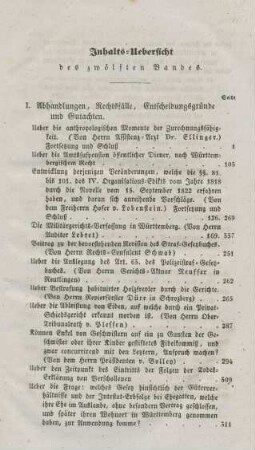 Inhalts-Uebersicht